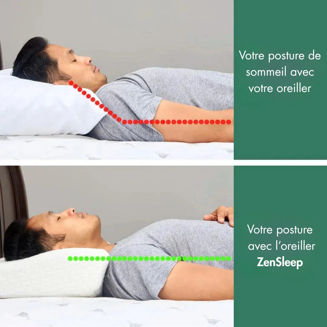 ZenSleep - Coussin Cervical
