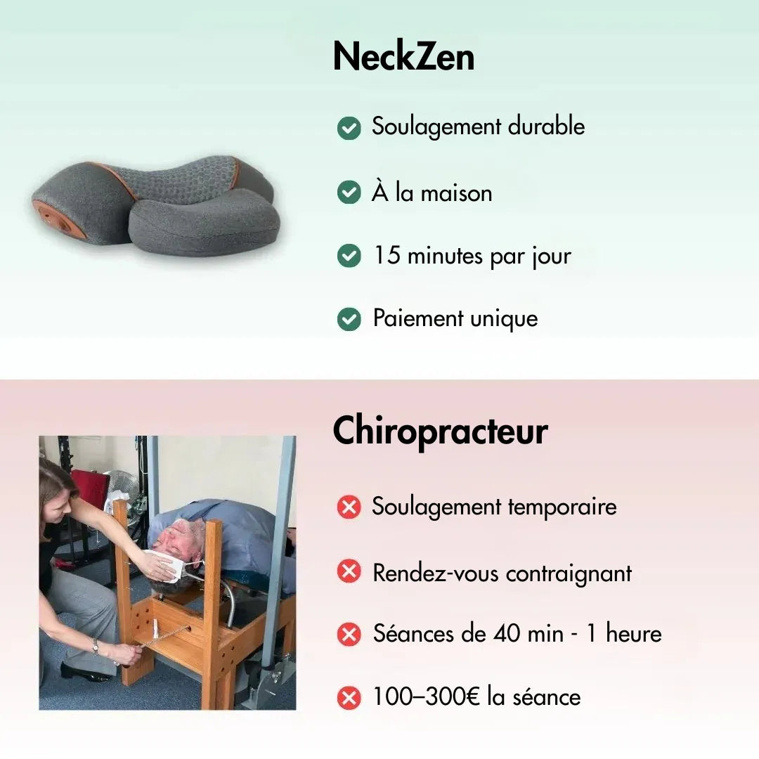 NeckZen - Masseur Cervical