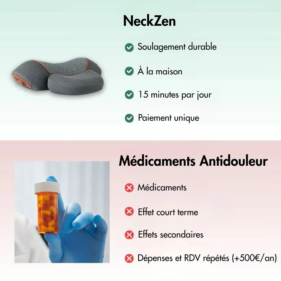 NeckZen - Masseur Cervical